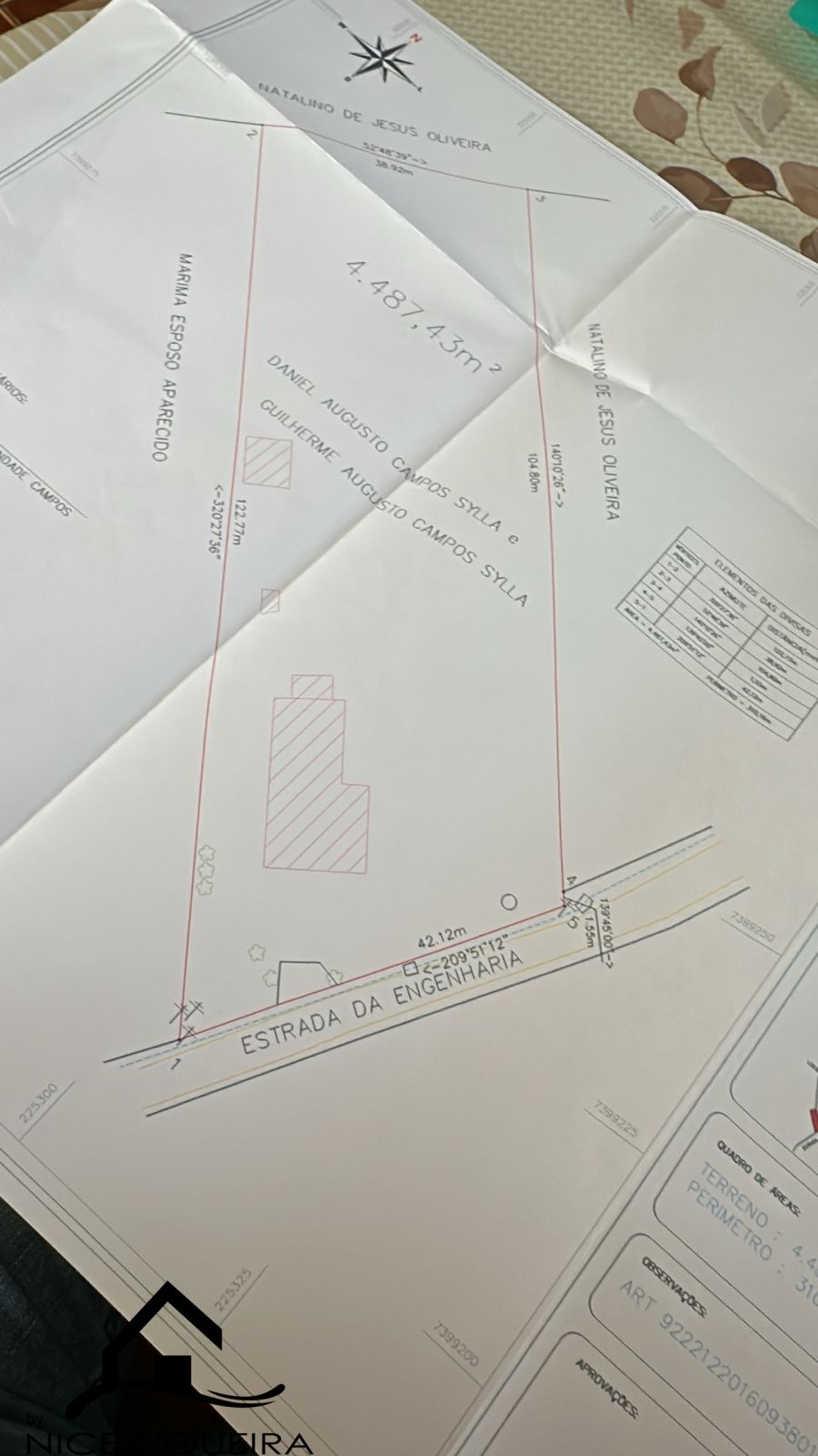 0f393572-f9d2-4a63-ae04-c464a6113d9a